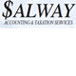 Nowra NSW Accountants Sydney