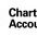 Palfreyman Chartered Accountant - Accountants Sydney