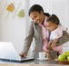 Personal Accounting - Accountants Sydney