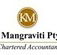 Ken Mangraviti Pty Ltd - Accountants Sydney