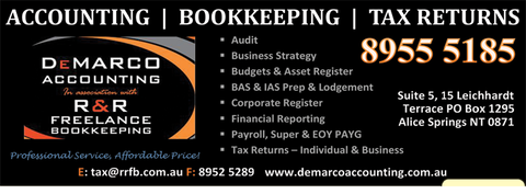 DeMarco Accounting - Accountants Sydney 2