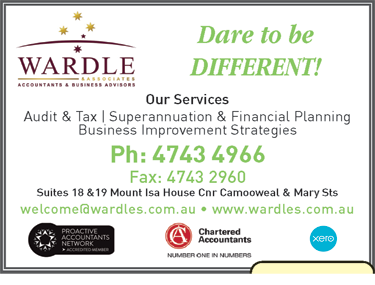 Wardle & Associates - Accountants Sydney 5