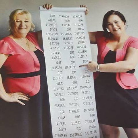 Bookkeeping & Taxation Solutions - Accountants Sydney 5