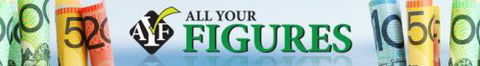 All Your Figures - Accountants Sydney 0
