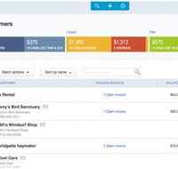 Student Bookkkeeping - Accountants Sydney