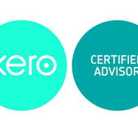 Accounting Initiatives.Net pty ltd - Accountants Sydney