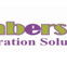 Numbers Figured - Accountants Sydney