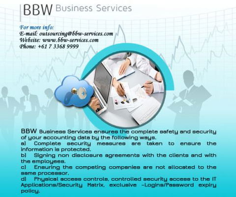 BBW Business Services - Accountants Sydney 4