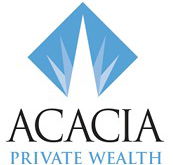 Acacia Private Wealth - Accountants Sydney