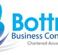 Bottrell Business Consultants - Accountants Sydney