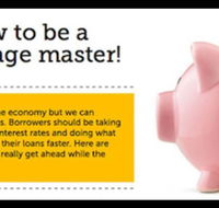 Consolidated Home Loans - Accountants Sydney