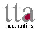  Accountants Sydney