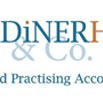 Gardiner Hall  Co - Accountants Sydney